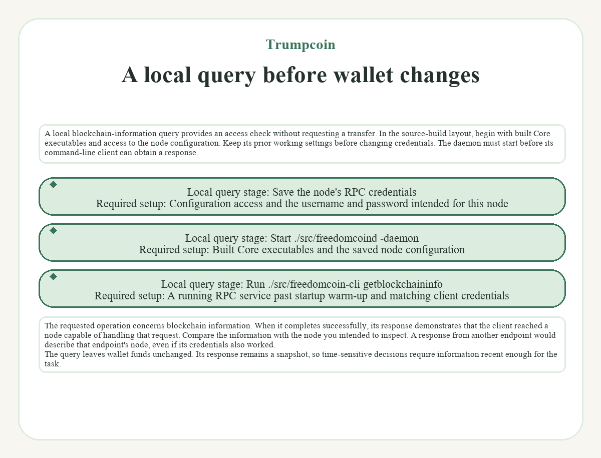 Trumpcoin: A local query before wallet changes